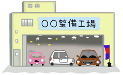 街の整備工場|車検完全ガイド
